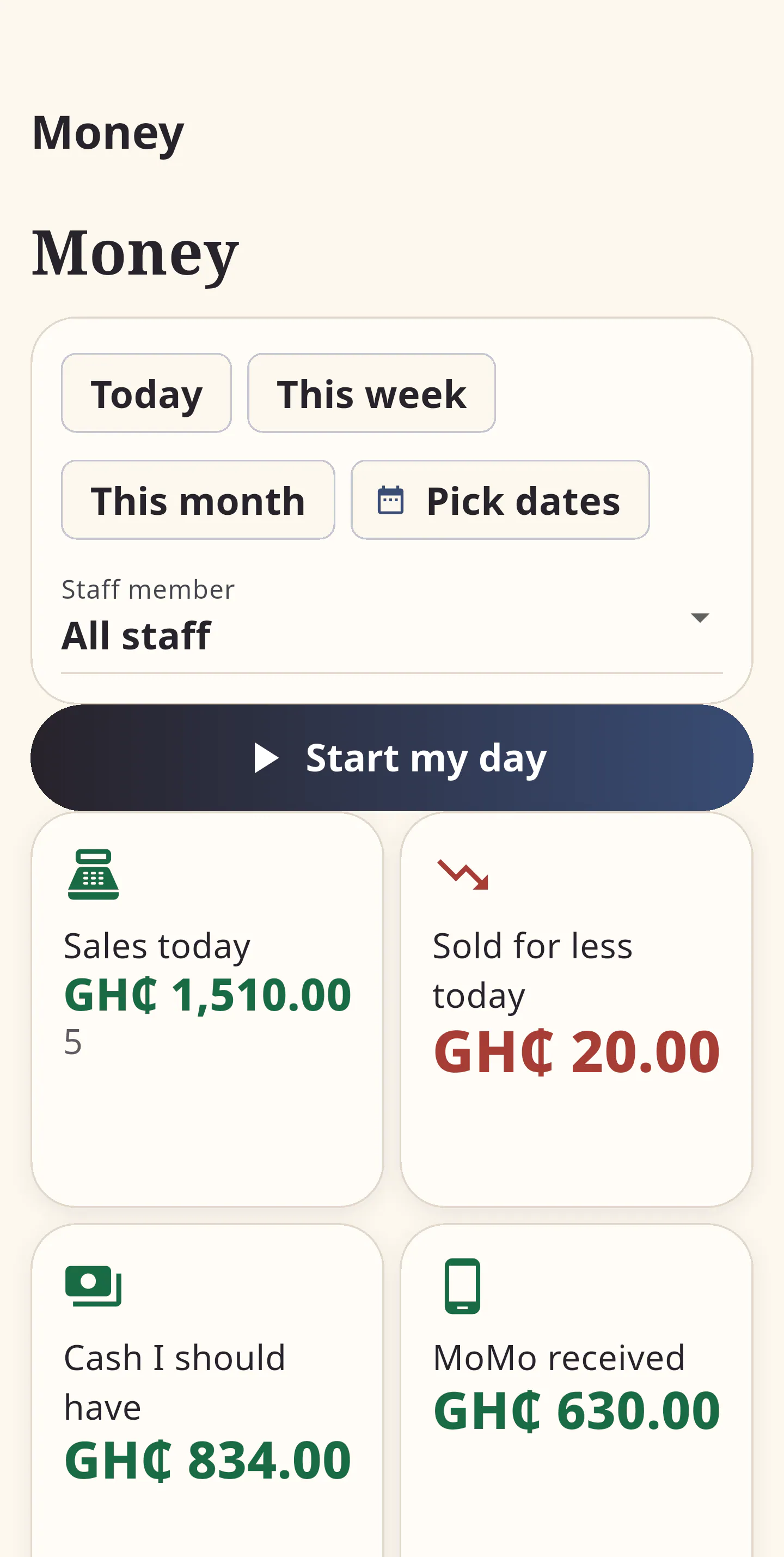 Estorr money view: sales today, sold-for-less total, cash the storekeeper should have and Mobile Money received (demo data).